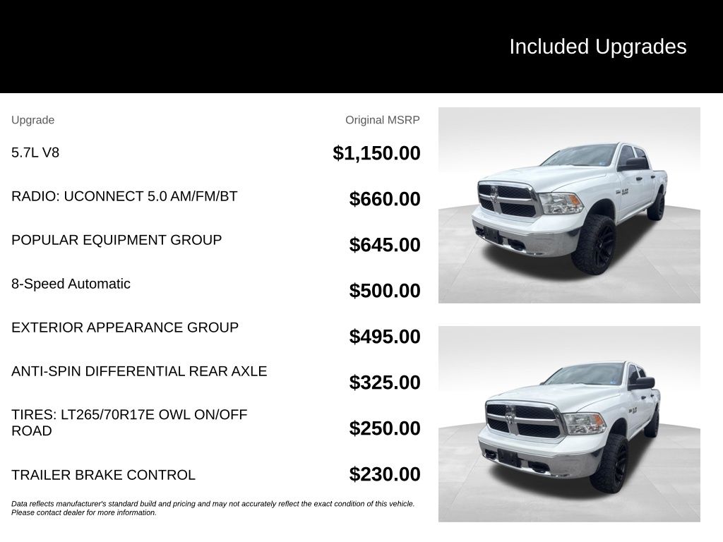ram ram 1500 pickup 2015 1C6RR7KT3FS655819 image ram ram 1500 pickup 2015 1C6RR7KT3FS655819 image
